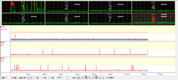 超聲多通道探傷掃查界面